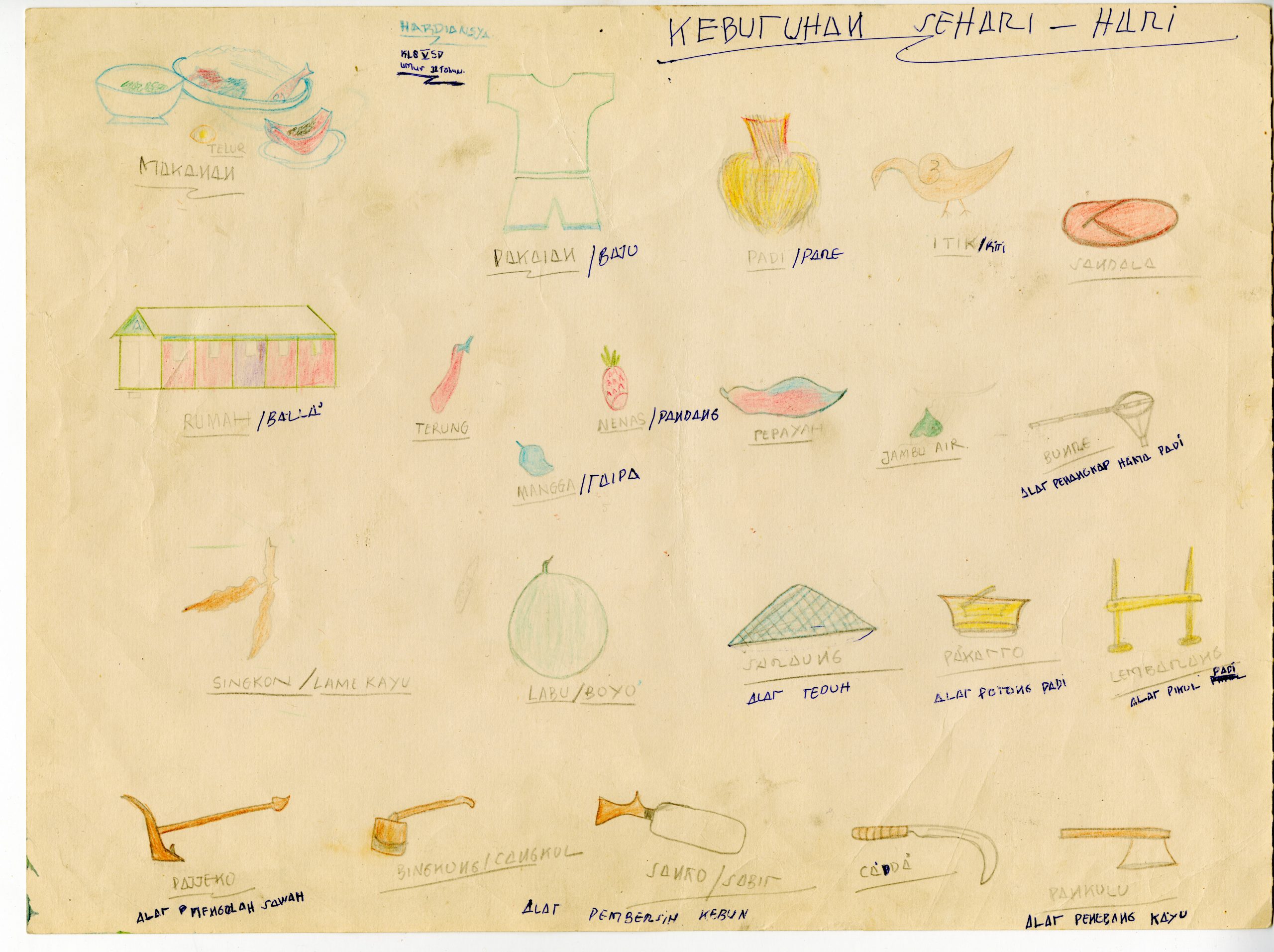 Children’s drawing (food and agricultural tools), 1991, licensed under CC BY-NC-ND 4.0