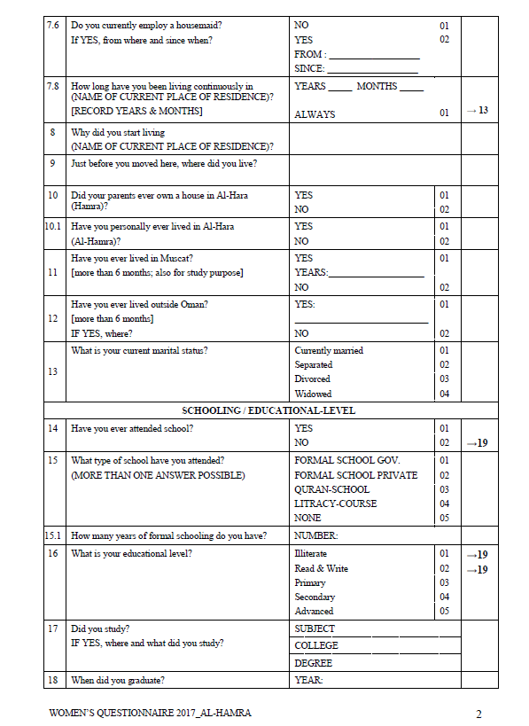Excerpt (Page 2) from a 14-page, unfilled questionnaire designed to collect birth stories from women as part of doctoral research on marriage, reproduction, and family planning in northern Oman, Maren Jordan, 2016/17, licensed under CC BY-NC-ND 4.0